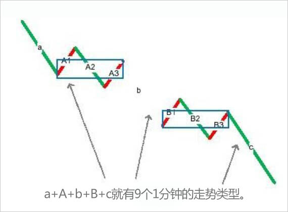 best登录入口V5.2专业版