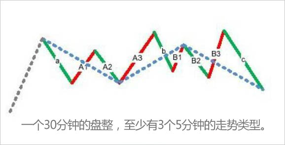 亿发娱乐APPV8.6专业版