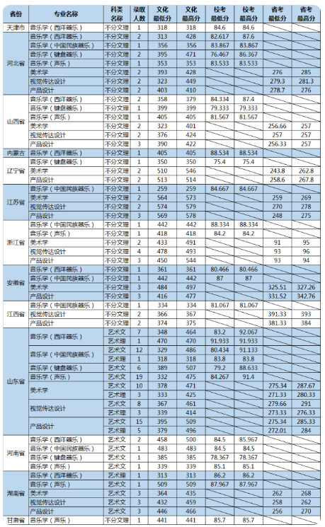 IE9浏览器强制卸载工具