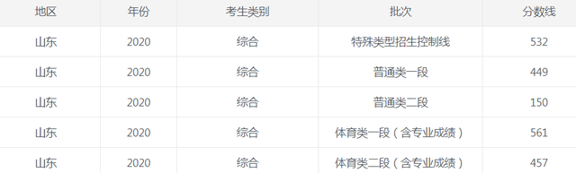开云官方网页版登录入口