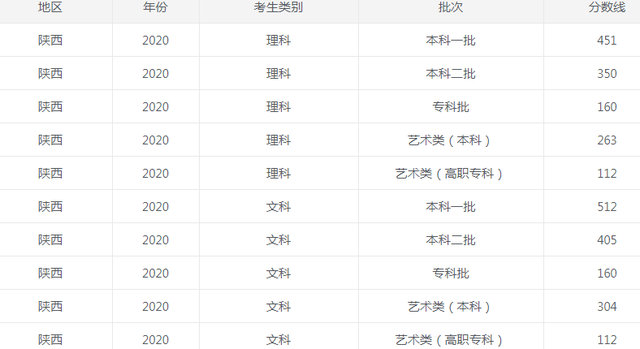 开云体验服下载入口2025版新增区域与任务展示