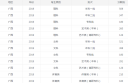 亚新appV8.5专业版