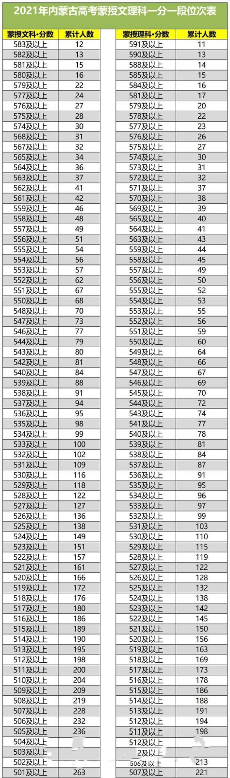 叶根友毛笔特色简体字体