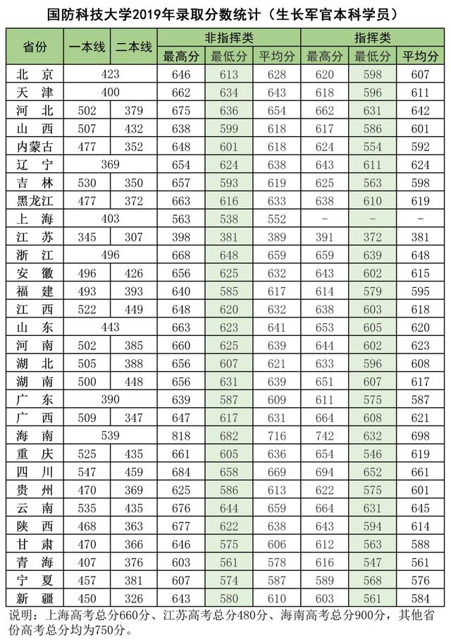 星空体育app2025最新版角色与敌人对比