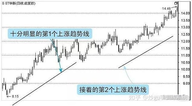 贵州药材APP