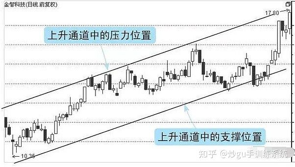 kaiyun中国官方体育appV2.3专业版