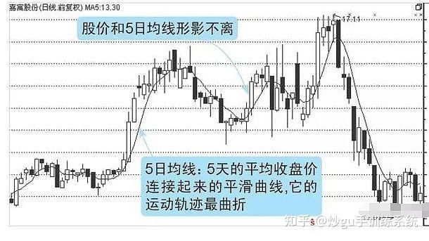 贵州药材APP