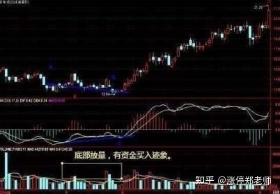 ubuntu一键修复软件