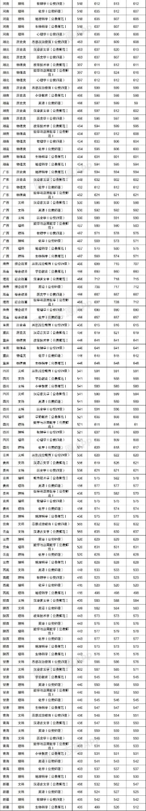 河南汽车维修平台APP