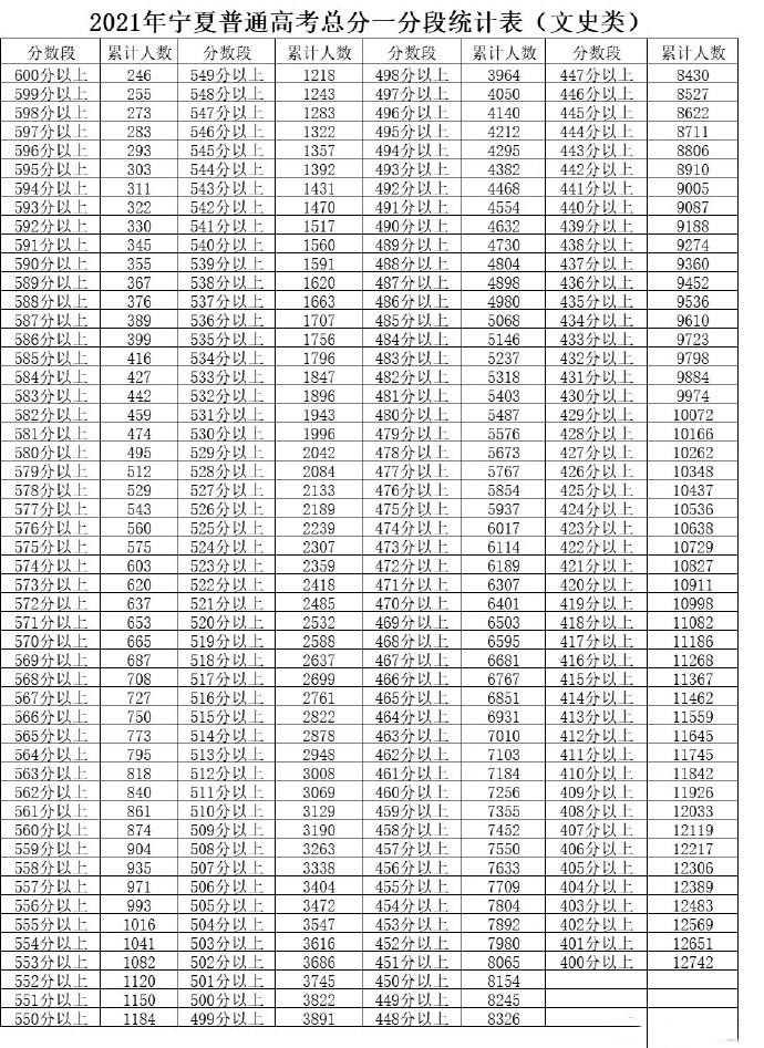 河南汽车维修平台APP