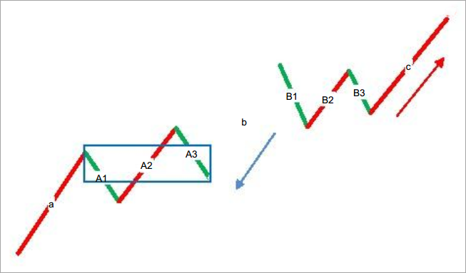 福乐app安卓版二维码
