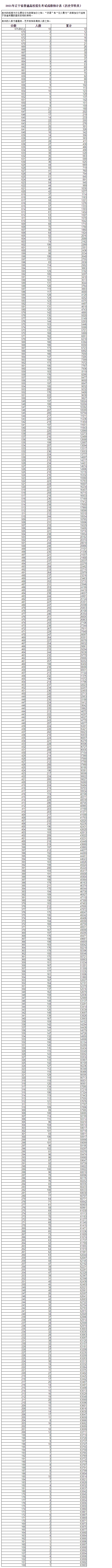 东赢电竞appV7.7专业版