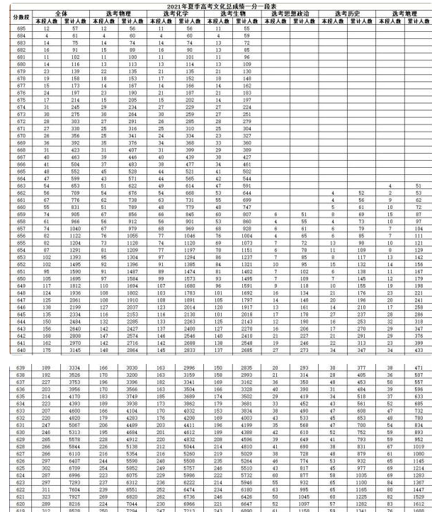 QQ斗地主ios版