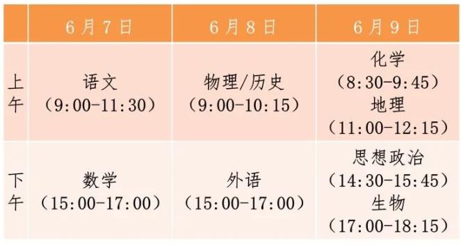 征战十三州