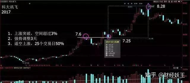 河南汽车维修平台APP