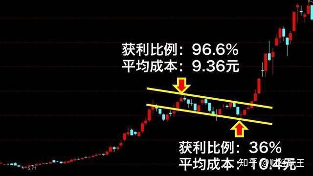 eman安卓版