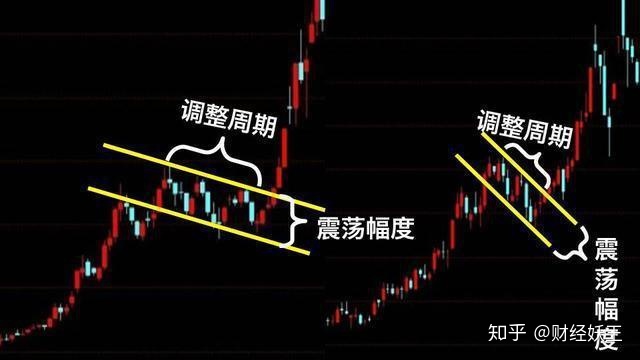 勇闯地下城