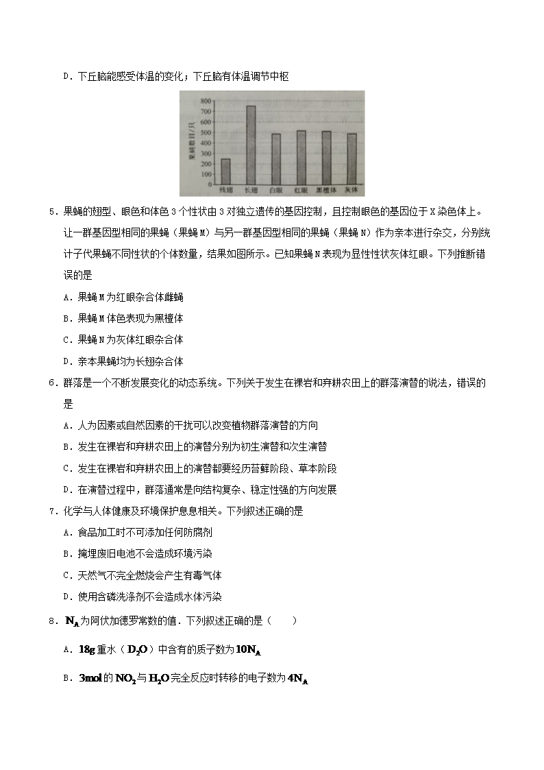 一键ghost光盘版64位