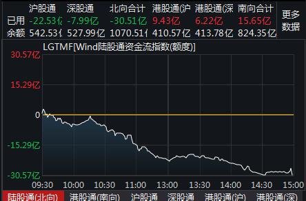 河南汽车维修平台APP