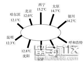 碧海连天2.24版_魔兽防守地图