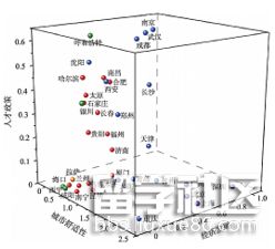 德福正神APP 2025版本 双人合作防守画面