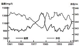顶级317注册2025最新版十国争霸地图场景