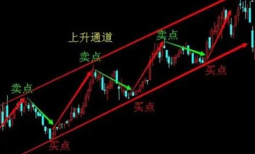 前程无忧51job招聘网