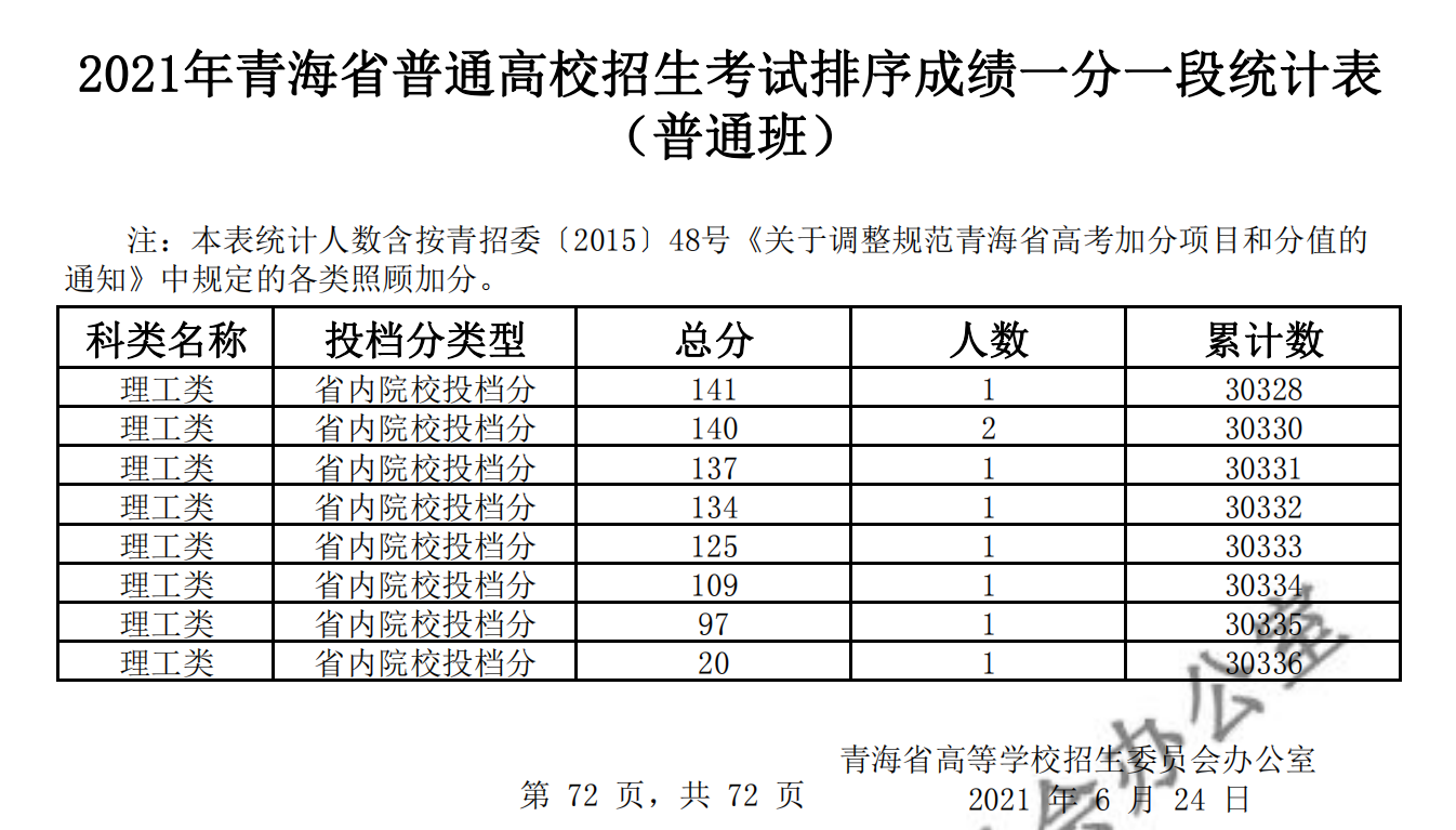 足球初盘app2025版同步回合制战斗画面