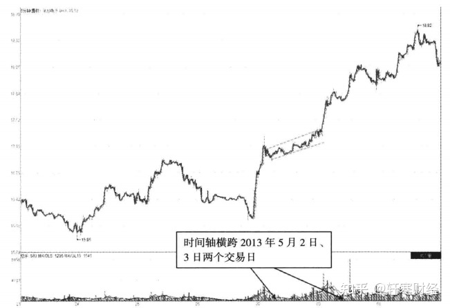 yaboapp2025版团队竞技模式战斗场景