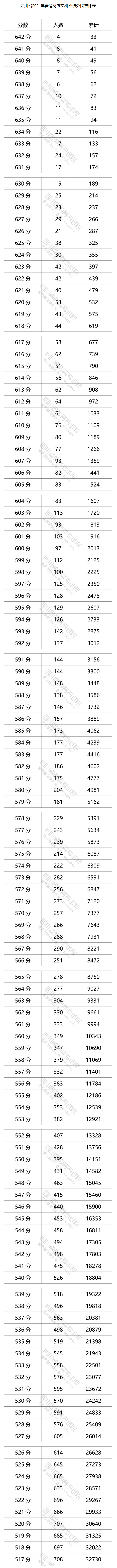 河南汽车维修平台APP