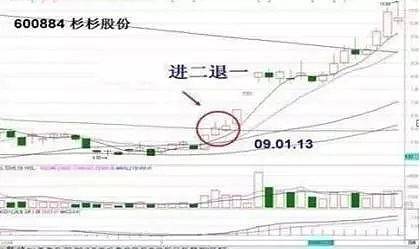 河南汽车维修平台APP