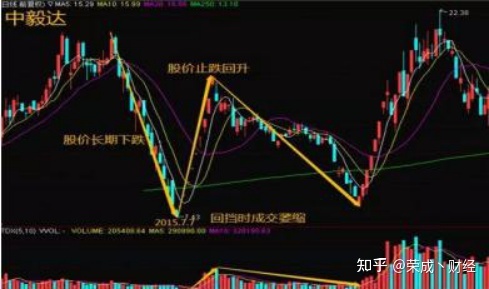 皇家国际集团IOS版2025最新版游戏世界观场景