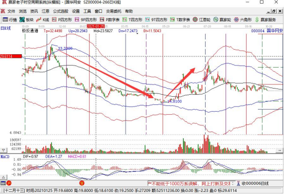 河南汽车维修平台APP