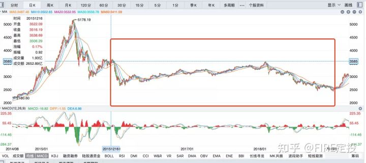 Kaiyun体育网页登录入口V7.1专业版