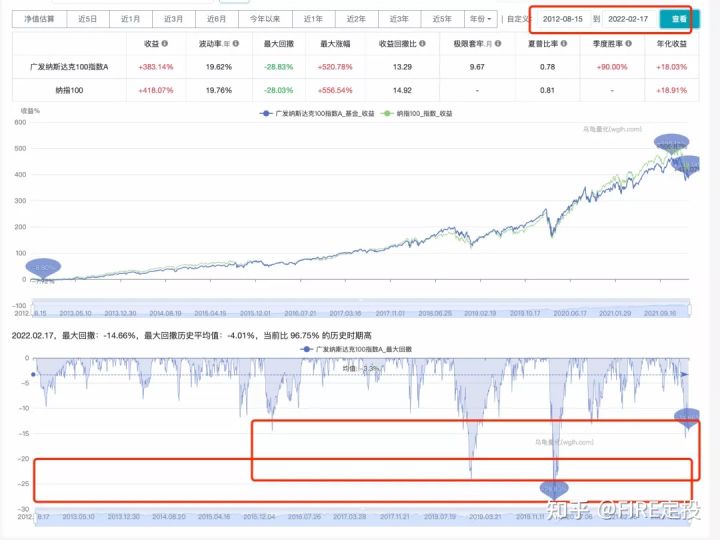 小熊洗车APP