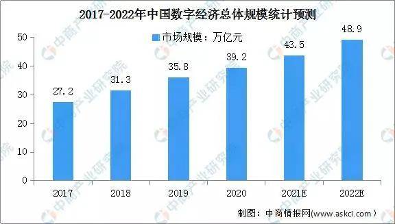 博鱼棋盘网页版V7.7专业版