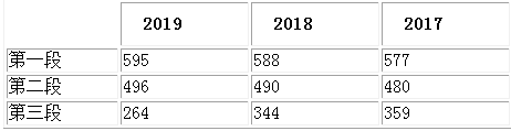 悟空体育appV5.7专业版