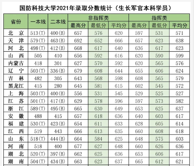 开云app官方在线入口2025版制作系统与物品栏界面