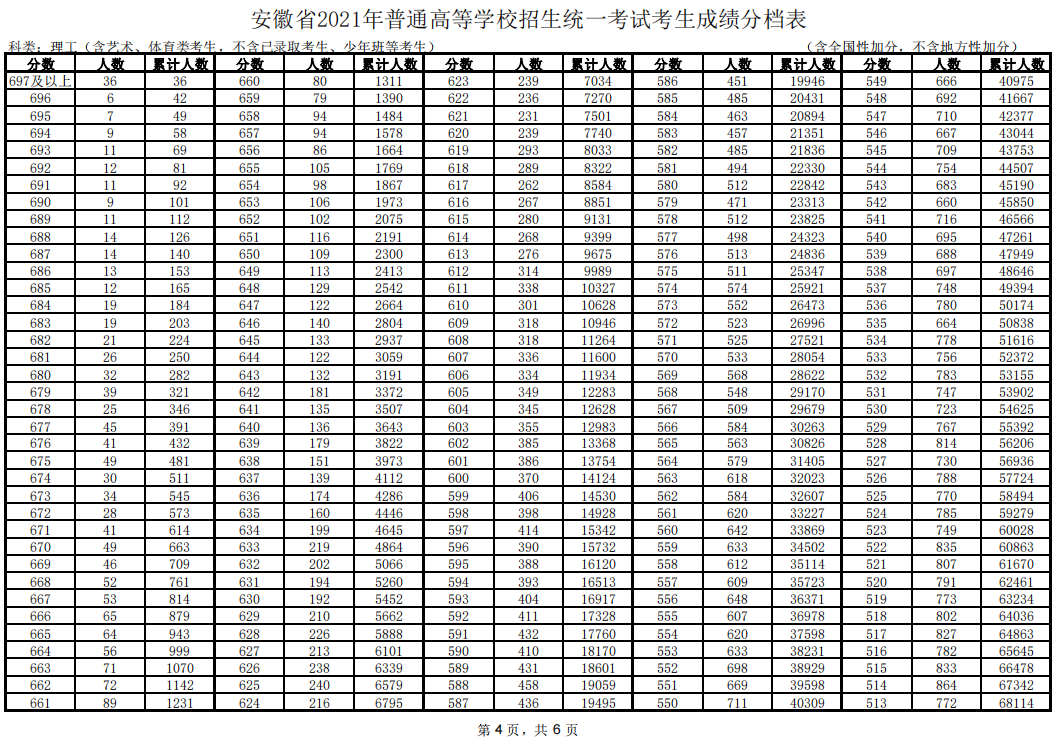 开云kaiyun官方在线注册V1.4专业版