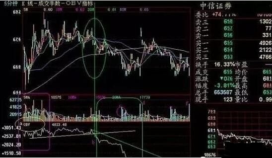 贵州药材APP