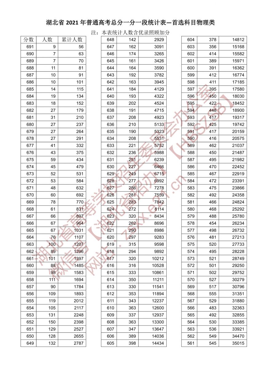 河南汽车维修平台APP