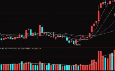 小熊洗车APP