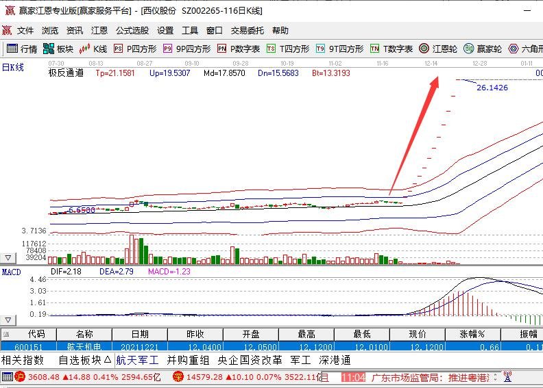 罗马app