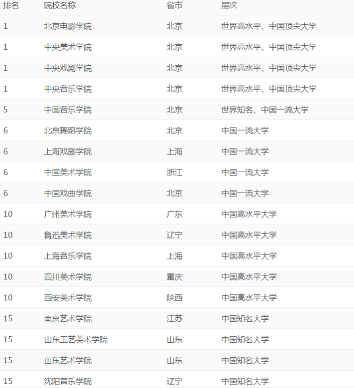 开云kaiyun官方在线登录