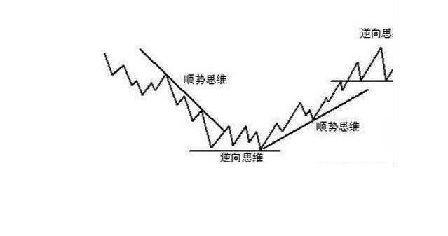 百家乐登录入口V3.5专业版