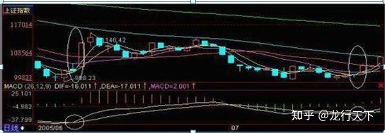 河南汽车维修平台APP