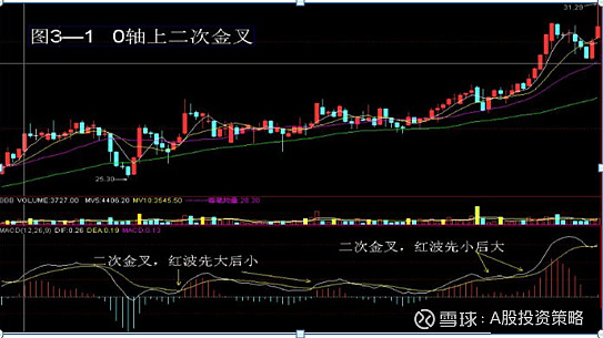 吃鸡特工战争