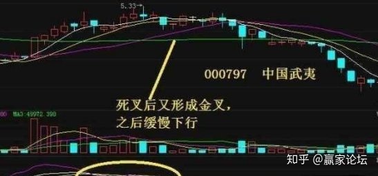 小熊洗车APP