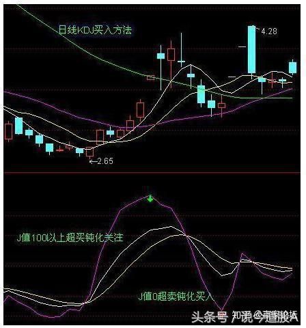 eman安卓版