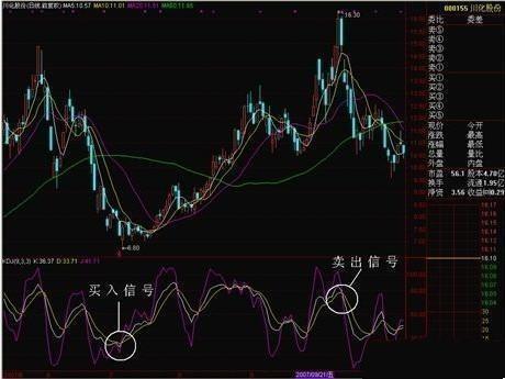 kaiyun体育app官网登录地址V9.2专业版